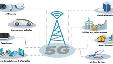 Photo of 5G Data Networks