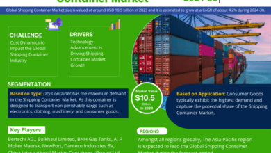 Photo of Shipping Container Market Trends and Forecast 2024-2030 | Bertschi AG., Bulkhaul Limited