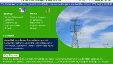 Photo of Wireless Power Transmission MarkeWireless Power Transmission Market – Navigating Industry Growth, Size, Share, and Ongoing Trendst – Navigating Industry Growth, Size, Share, and Ongoing Trends