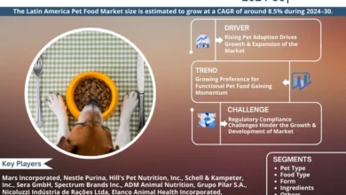 Photo of Latin America Pet Food Market Report 2030: Analysis of Market Size, CAGR, Profitable Segments, and Leading Regions