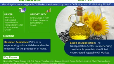 Photo of Global Hydrotreated Vegetable Oil (HVO) Market Size, Share & Trends Analysis | 12.4% CAGR By 2030