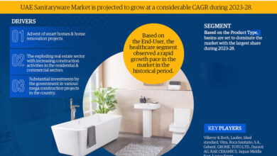 Photo of UAE Sanitaryware Market Scope, Size, Share, Growth Opportunities and Future Strategies 2028: MarkNtel Advisors