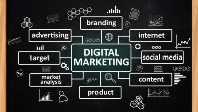 Photo of What Are the Most Effective Digital Marketing Strategies?