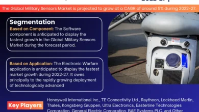 Photo of Military Sensors Market Competitive Landscape: Growth Drivers, Revenue Analysis by 2027