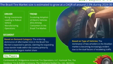 Photo of Brazil Tire Market’s Resilient Growth at 2.5% CAGR Forecasted till 2030