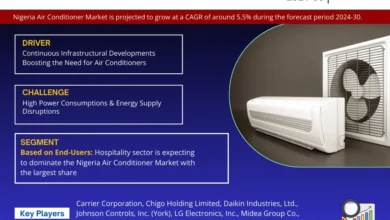 Photo of Nigeria Air Conditioner Market Revenue, Trends Analysis, expected to Grow 5.5% CAGR, Growth Strategies and Future Outlook 2030: Markntel Advisors
