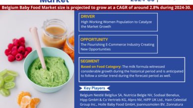 Photo of Belgium Baby Food Market Scope, Size, Share, Growth Opportunities and Future Strategies 2030: MarkNtel Advisors