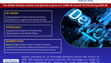 Photo of DevOps Market Insight 2023-28 | Industry Detailed analysis and growth prospects for Next 5 Years