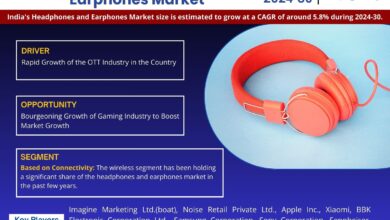 Photo of India Headphones and Earphones Market Scope, Size, Share, Growth Opportunities and Future Strategies 2030: MarkNtel Advisors